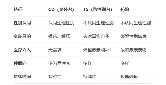 西檬之家斯慕圈入门指南 一